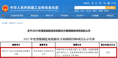 陜鼓方案入選工信部智能制造系統(tǒng)解決方案揭榜掛帥項(xiàng)目，引領(lǐng)供應(yīng)鏈管理創(chuàng)新