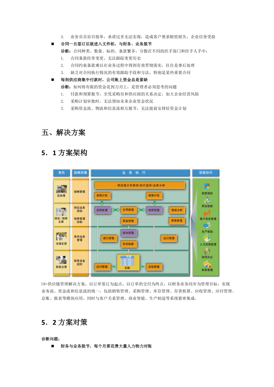U8供應(yīng)鏈管理解決方案 構(gòu)建高效協(xié)同的現(xiàn)代企業(yè)運(yùn)營(yíng)網(wǎng)絡(luò)