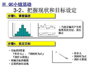 豐田的品質(zhì)管理與供應(yīng)鏈 腳下的路，手里的活